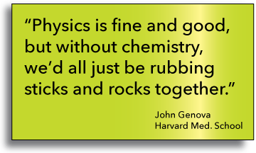 chemistry quote