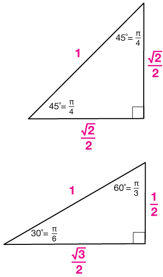 Trigonometry