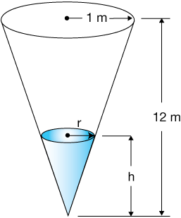 conical tank