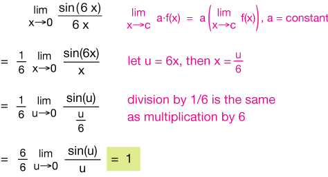 Trigonometric limits